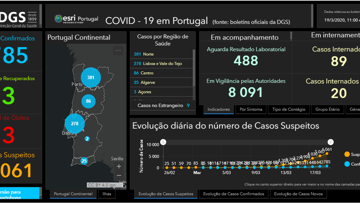 Get Mapa Coronavirus Portugal Por Concelhos PNG